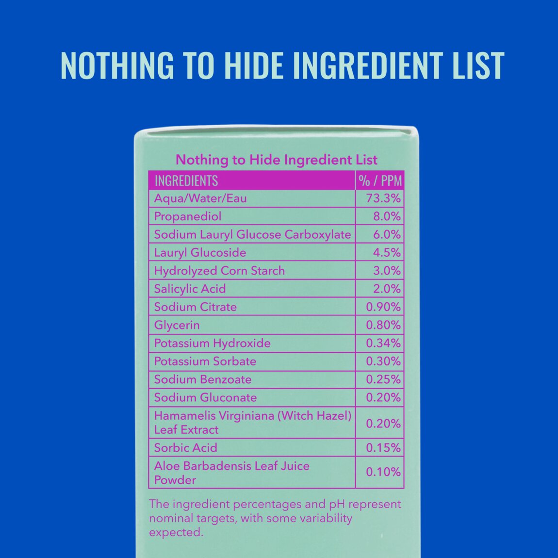 acne-foaming-cleanser-z3 zb_p.jpg